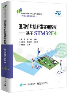 ҽõƬʵý̳:STM32F4/