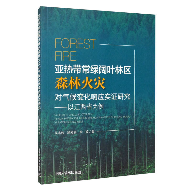 带常绿阔叶林区森林火灾对气候变化响应实证研究:以江西省为例