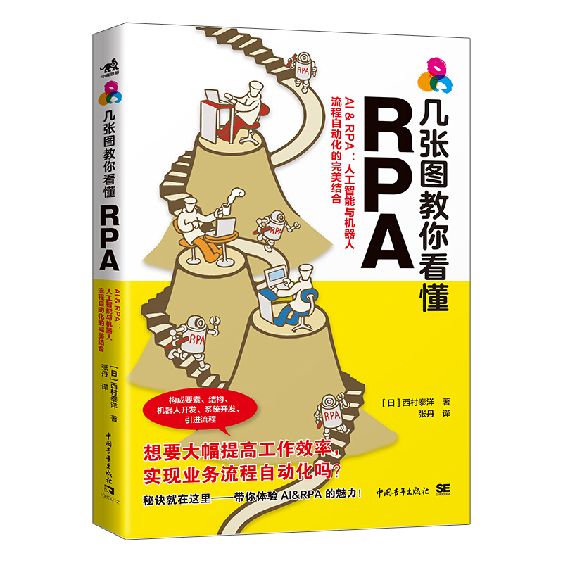 几张图教你看懂RPA:AI&RPA:人工智能与机器人流程自动化的完美结合