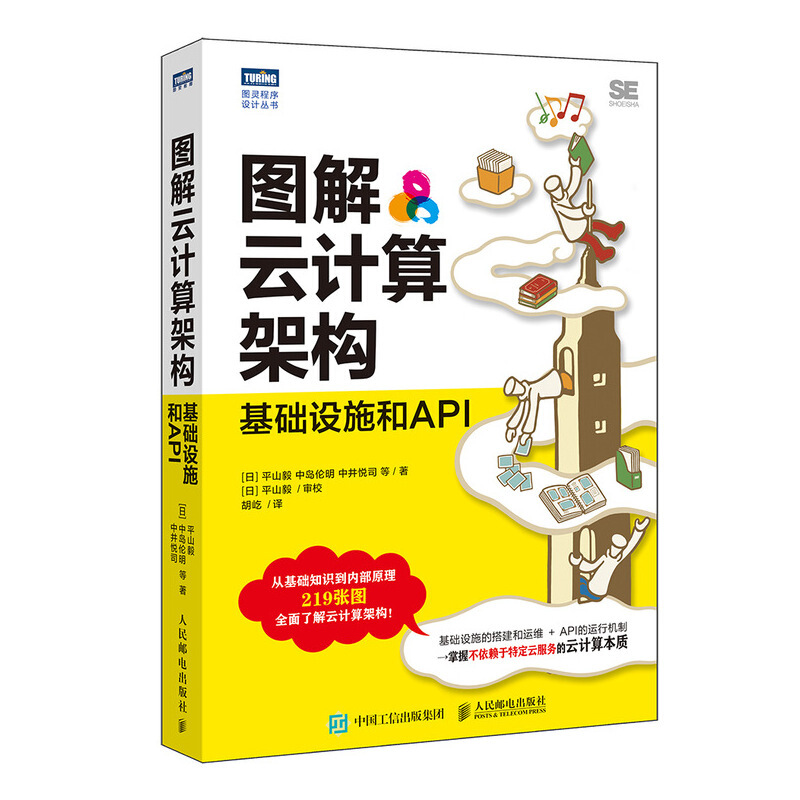 图解云计算架构:基础设施和API