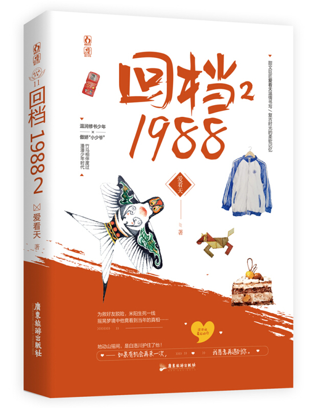 回档1988.2