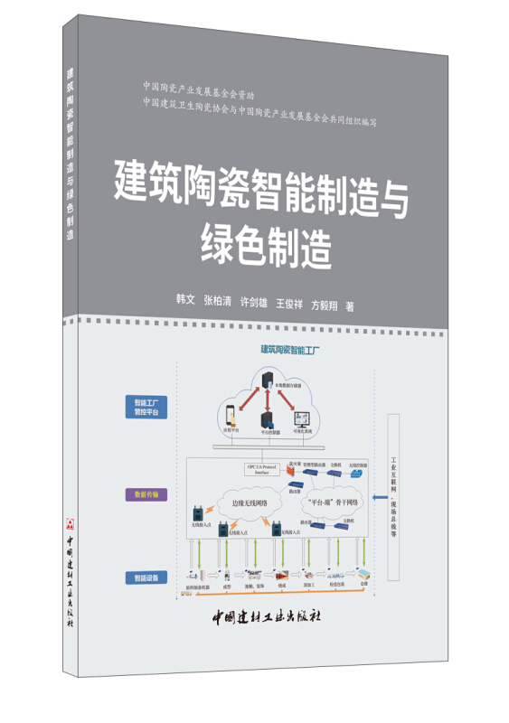 建筑陶瓷智能制造与绿色制造