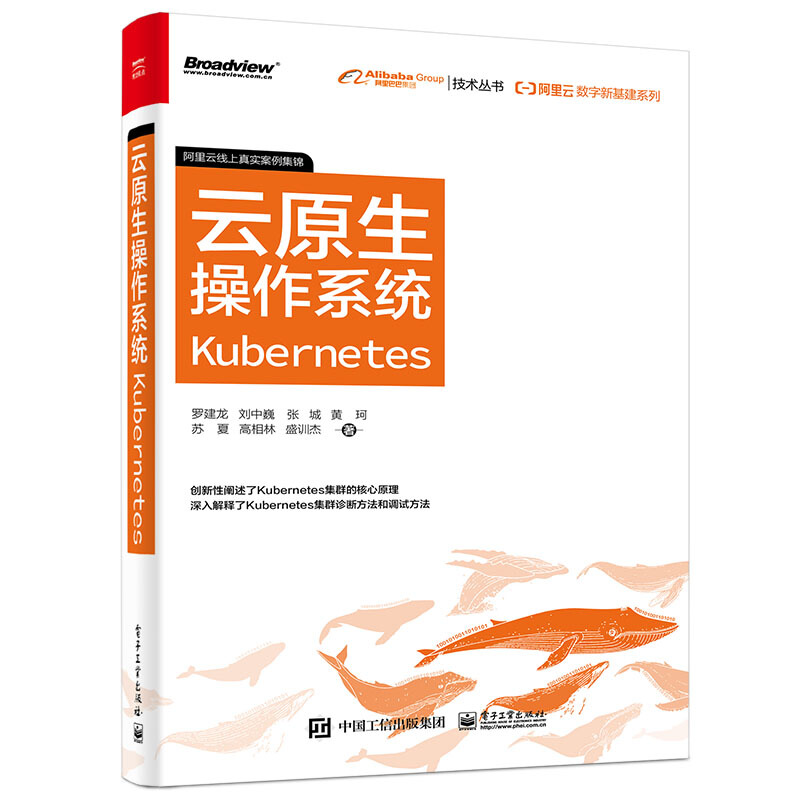 云原生操作系统Kubernetes