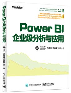 Power BIIc