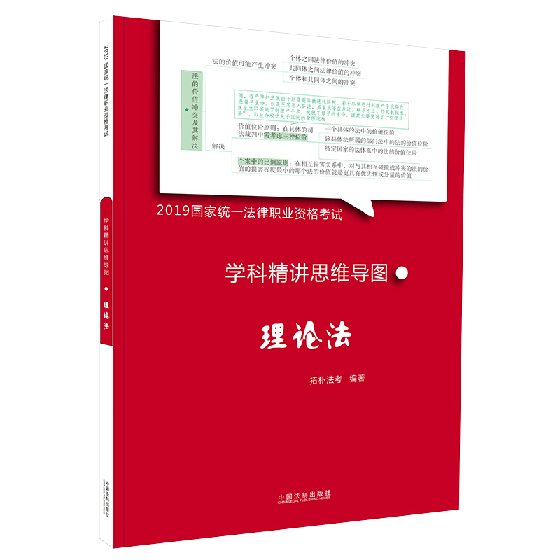 2019拓朴学科精讲思维导图:理论法/国家统一法律职业资格考试学科精讲思维导图
