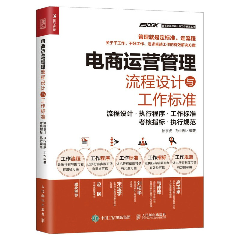 电商运营管理流程设计与工作标准(流程设计执行程序工作标准考核指标执行规范)/弗布克流程设计与工作标准丛书