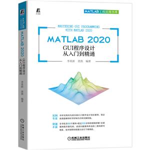 MATLAB 2020 GUIƴŵͨ