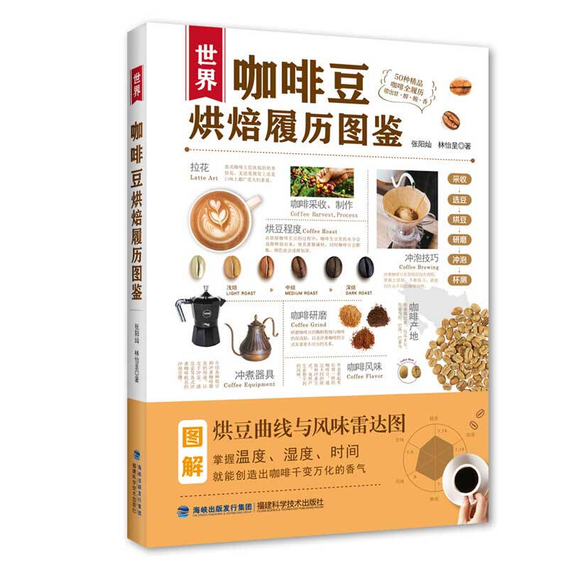 世界咖啡豆烘焙履历图鉴