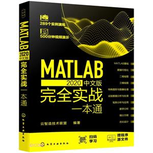 MATLAB2020İȫʵսһͨ