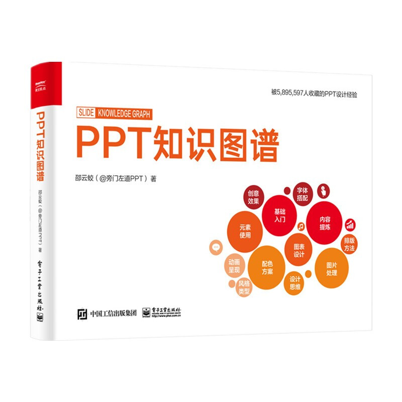 PPT知识图谱(全彩)