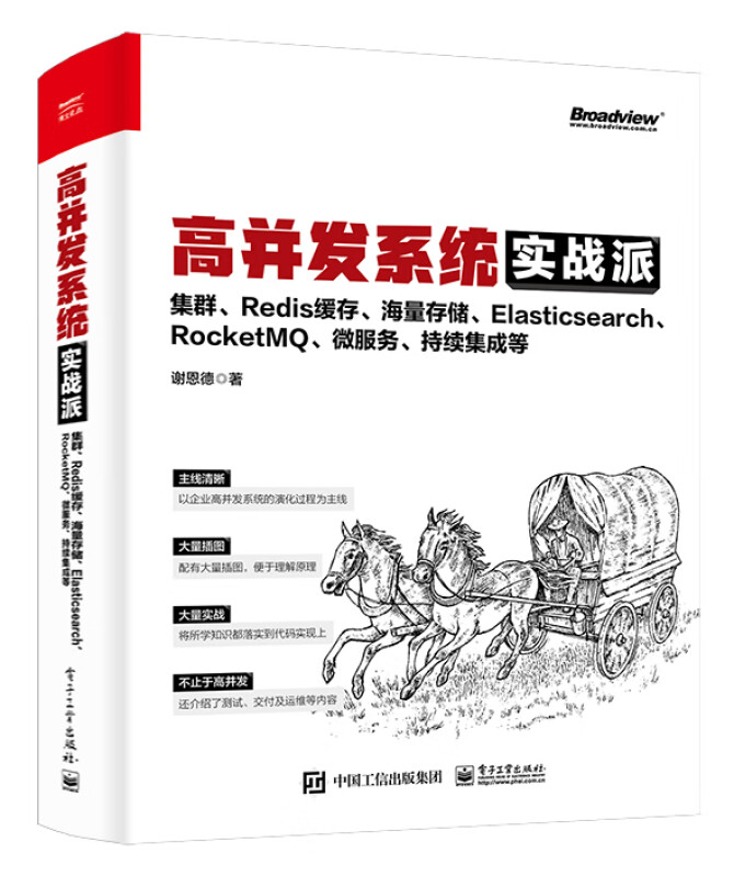 高并发系统实战派:集群、Redis缓存、海量存储、Elasticsearch、RocketMQ、微服务、持续集成等