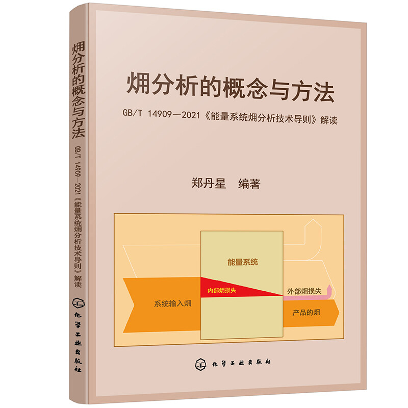 ?分析的概念与方法     GB/T 14909—2021《能量系统火用分析技术导则》解读