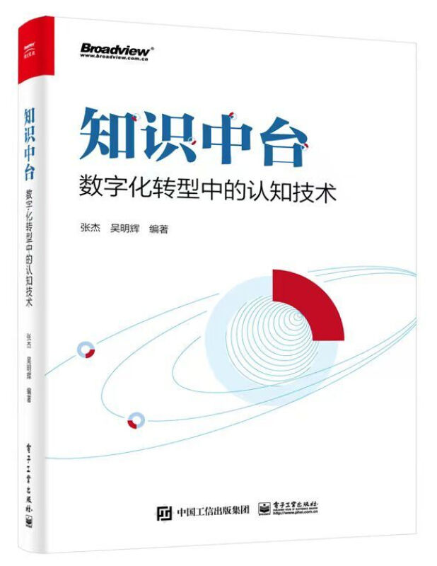 知识中台:数字化转型中的认知技术