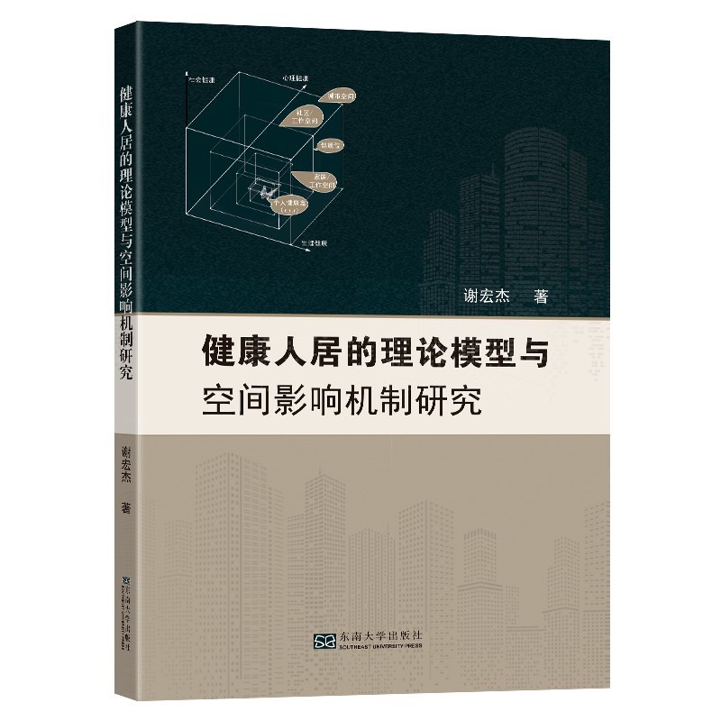 健康人居的理论模型与空间影响机制——疫情下的建筑学思考