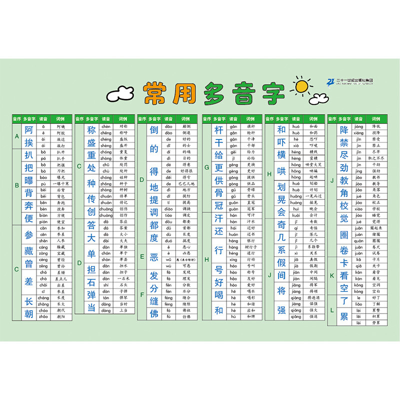 小学生速记表·常用多音字