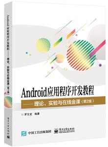 Androidó_l̨̳DDՓcھn(2)