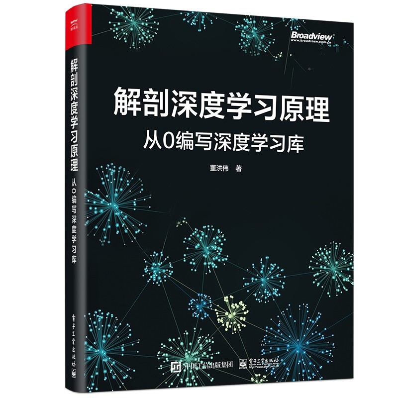 解剖深度学习原理:从0编写深度学习库