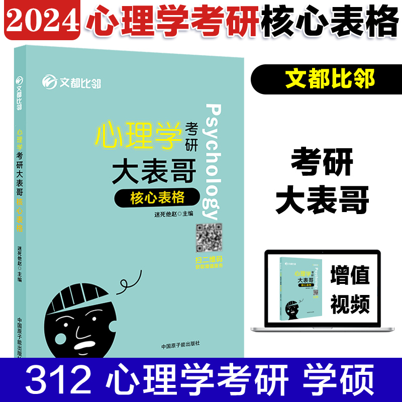 2023心理学考研大表哥核心表格