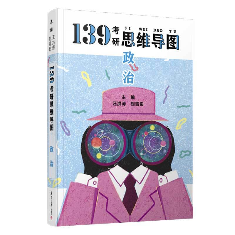 政治/139考研思维导图