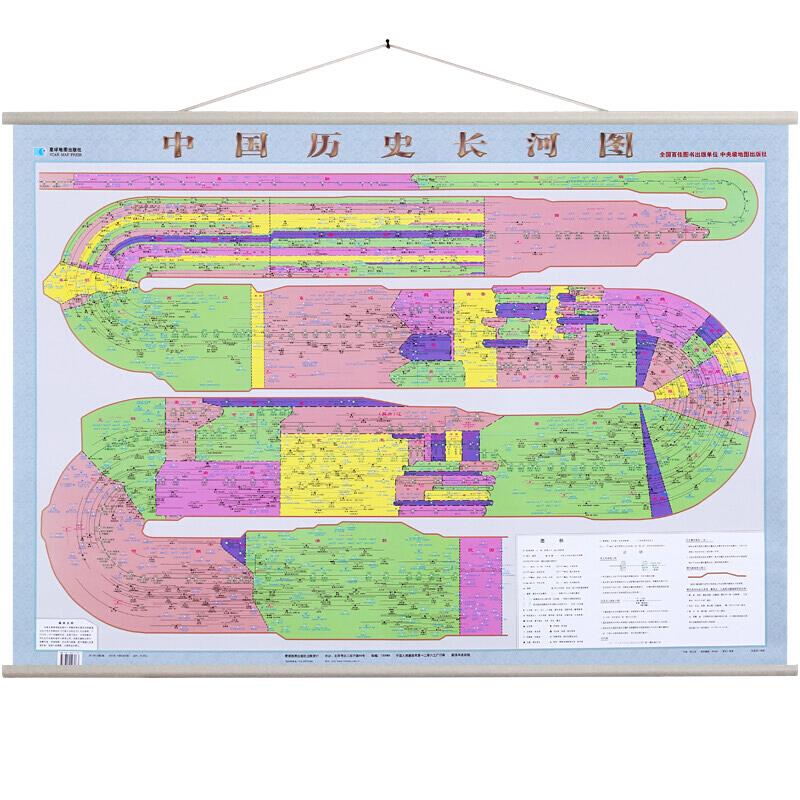 2021版中国历史长河图(挂图)(1.1米0.8米)