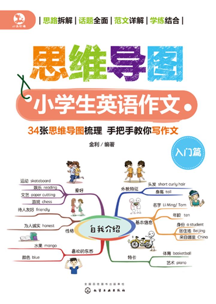 思维导图小学生英语作文