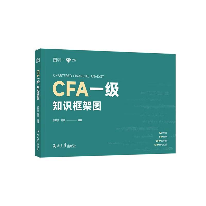 CFA一级知识框架图