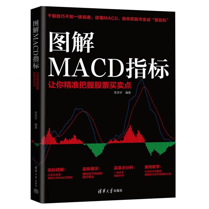 图解MACD指标 让你精准把握股票买卖点