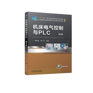 PLC  2