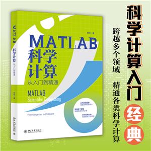 MATLABѧŵͨ