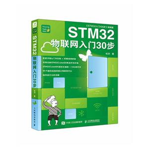 STM3230