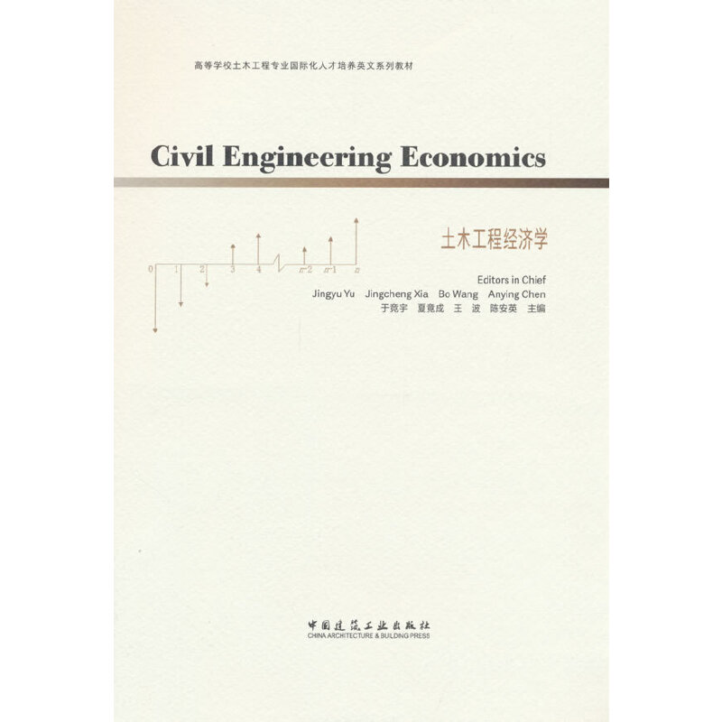 CIVIL ENGINEERING ECONOMICS 土木工程经济学(赠教师课件)