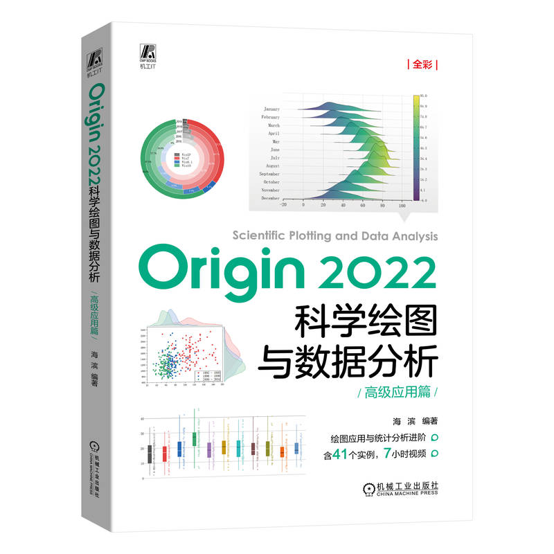 ORIGIN 2022科学绘图与数据分析(高级应用篇)