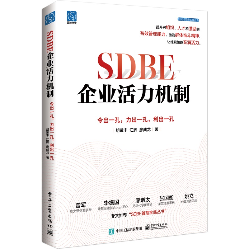 SDBE企业活力机制:令出一孔,力出一孔,利出一孔