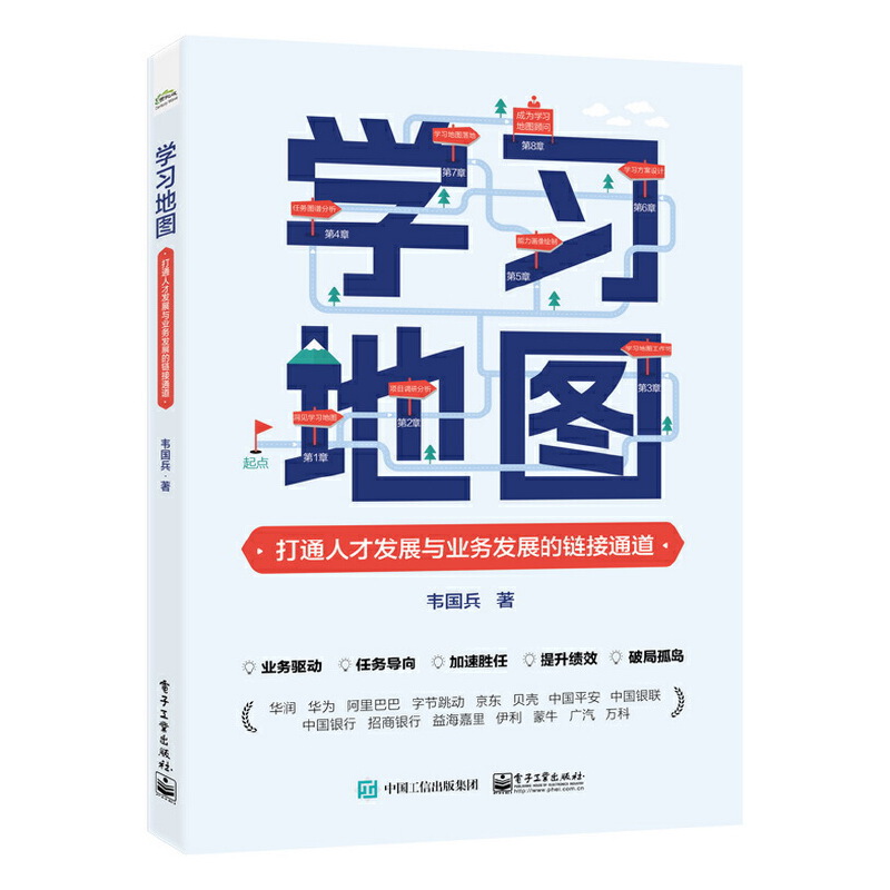 学习地图:打通人才发展与业务发展的链接通道