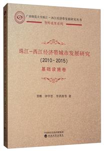 (2010-2015)齭-аlչо:AOʩ