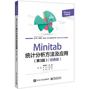 MINITAB ͳƷӦ(3)()