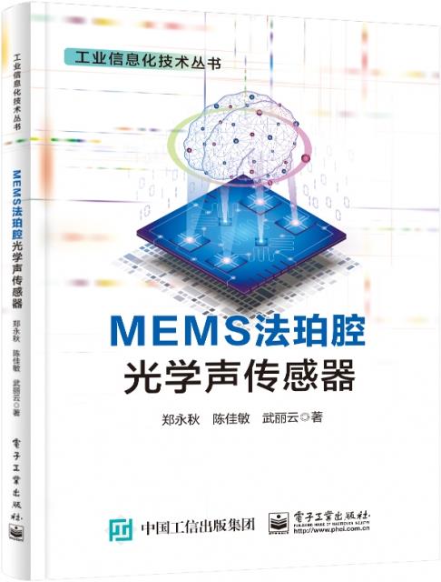 MEMS法珀腔光学声传感器