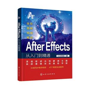 After Effects ŵͨ
