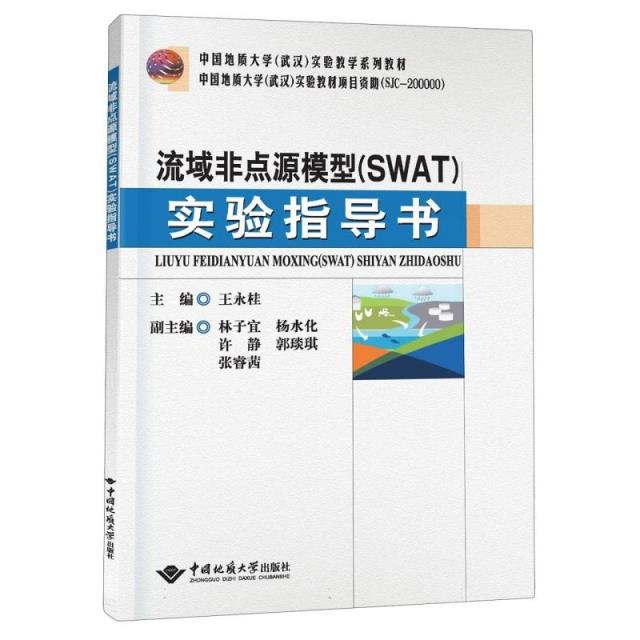 流域非点源模型(SWAT)实验指导书