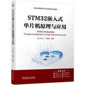 STM32ǶʽƬԭӦ