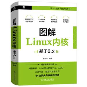 ͼLINUXں(6.X)