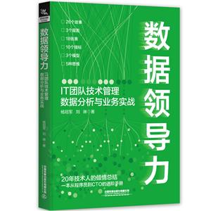 (sh)(j)I(lng)(do):ITF(tun)(du)g(sh)픵(sh)(j)cI(y)(w)(sh)(zhn)