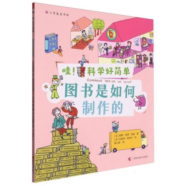 图书是如何制作的