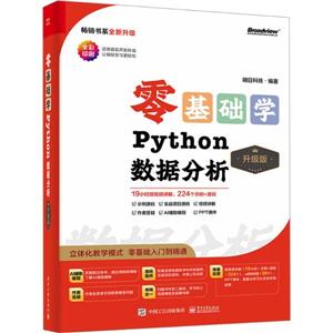 A(ch)W(xu)PYTHON(sh)(j)()