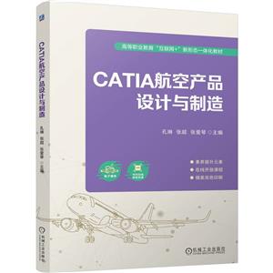 CATIAղƷ