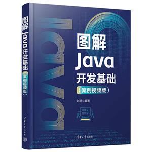 ͼJava(Ƶ)