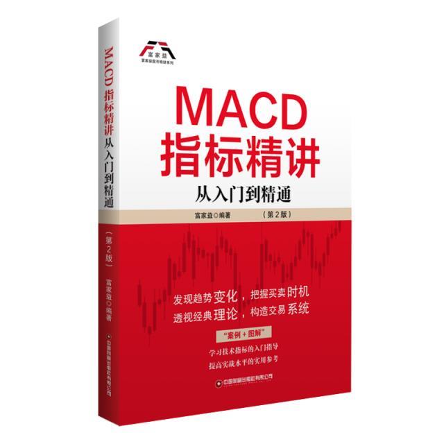 MACD指标精讲:从入门到精通