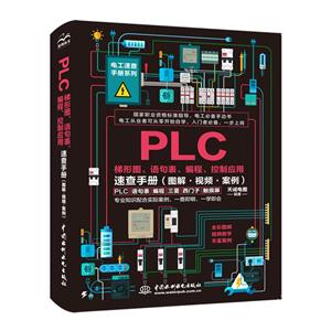 PLCΈ@.Z..Ƒ(yng)ٲփ
