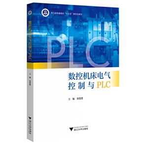 ػPLC