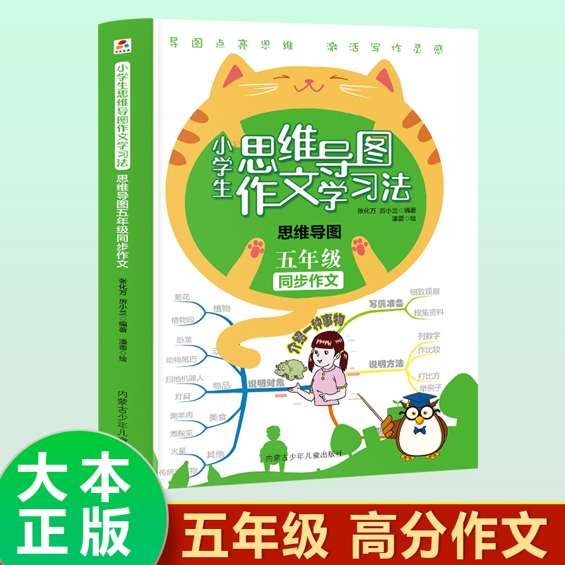 小学生思维导图学习方法:思维导图五年级同步作文(四色)